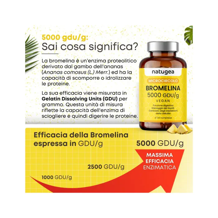 Immagine prodotto 4